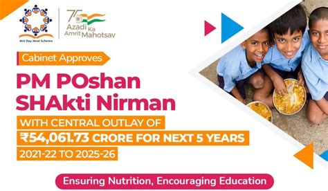 mdmhp|Pradhan Mantri Poshan Shakti Nirman .